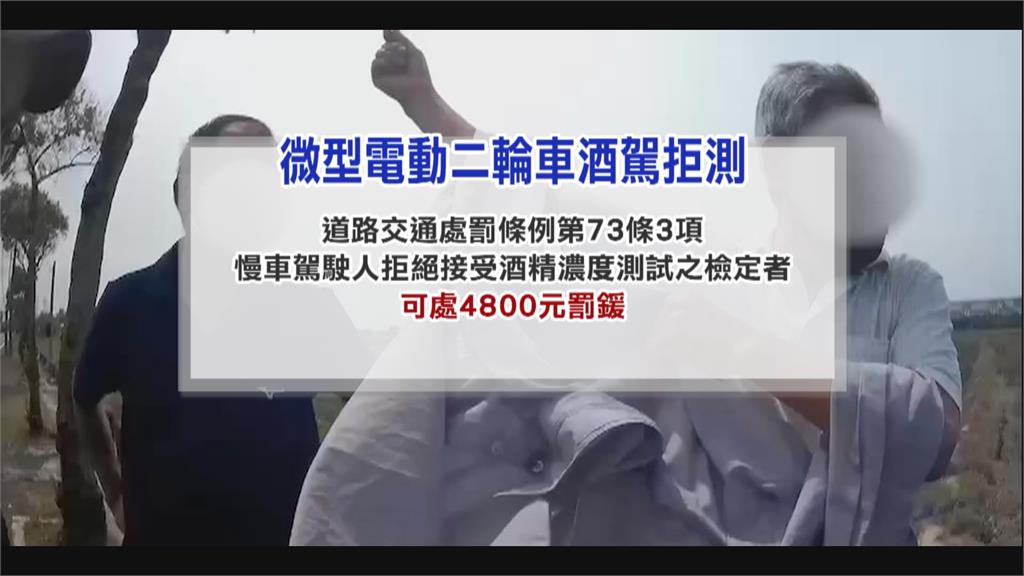 高雄男子無照又拒測三度被逮 百萬欠款未繳土地險被拍賣