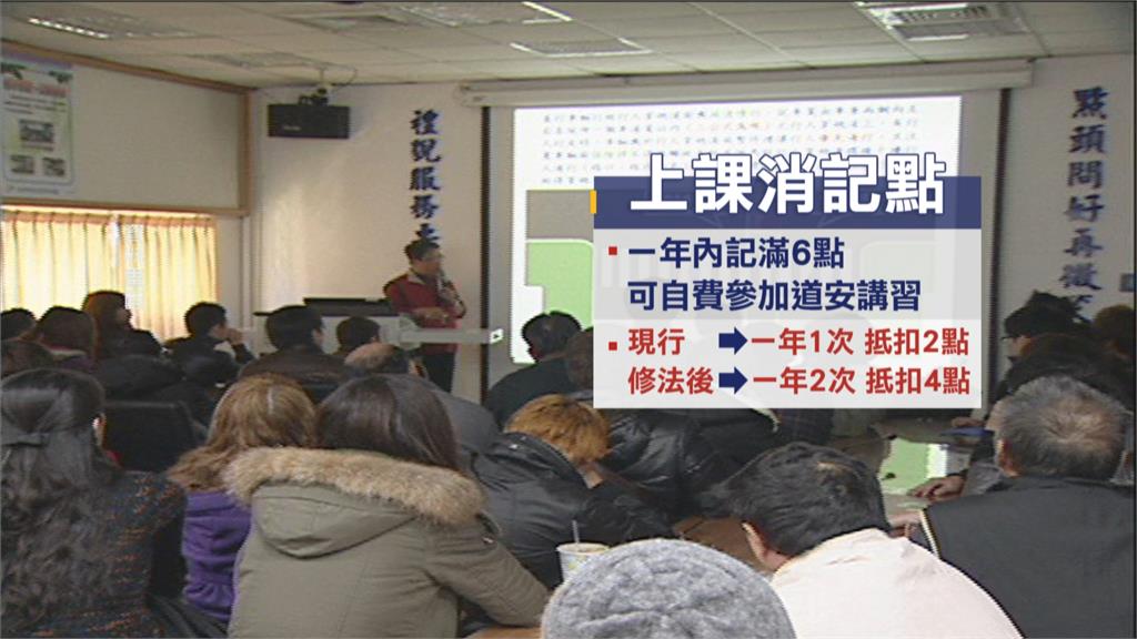 微罪不記點! 1200元以下違規「不記點、不開放檢舉」