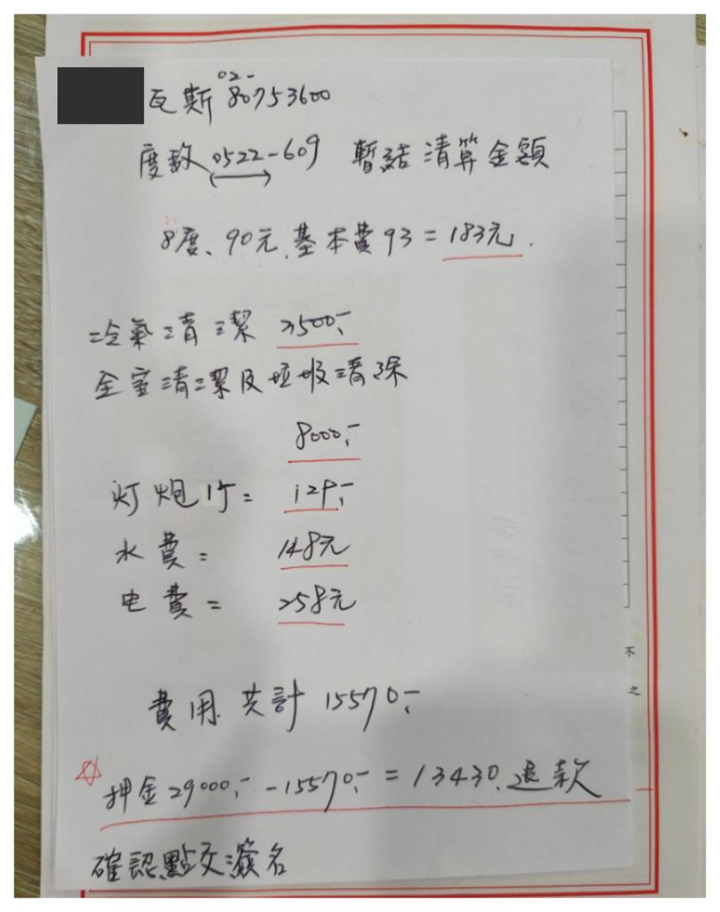 惡房東退租「要扣1.6萬」?「1.3萬押金告吹」網一看愣了:偷灌水!