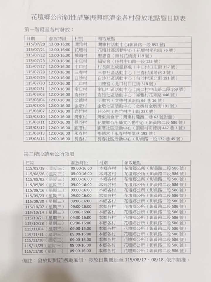 快新聞／發錢了！這地方確定「普發6000元現金」　最快7月底前拿得到