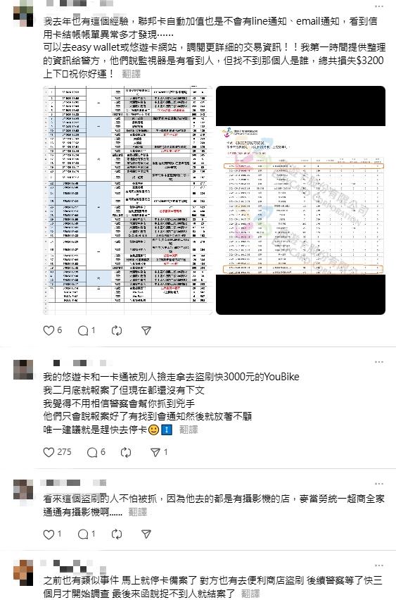 妹子開通信用卡「1功能」被盜刷沒通知!遭遇釣大票苦主:唯一建議趕快停卡