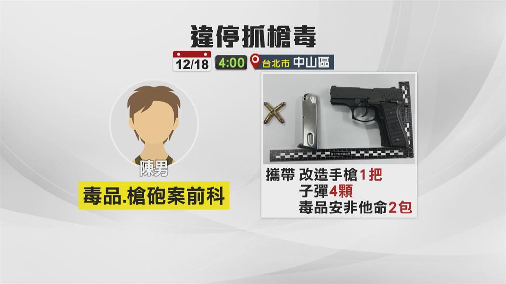 想逃?男子違停見警急忙下車 遭盤查搜出安非他命、改造手槍