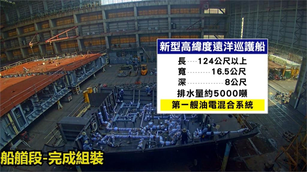 首艘國造「高緯度遠洋巡護船」 賴總統主持安龍典禮