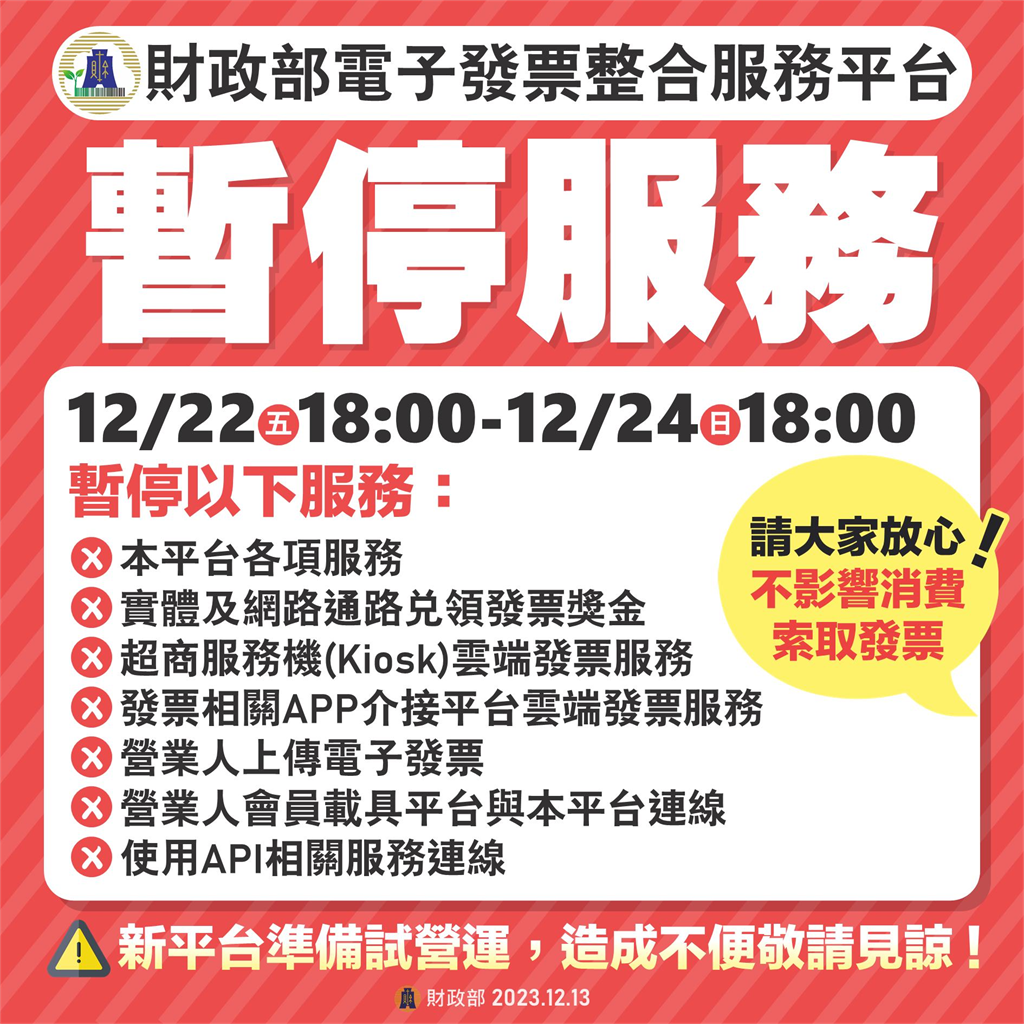 把握時間領錢!電子發票APP「這期間」終止領獎 連超商也兌不了獎