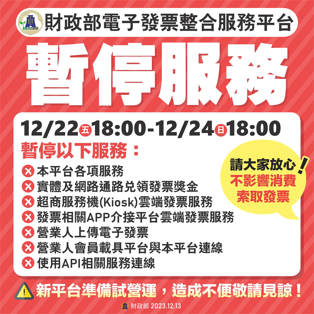 把握時間領錢！電子發票APP「這期間」終止領獎　連超商也兌不了獎