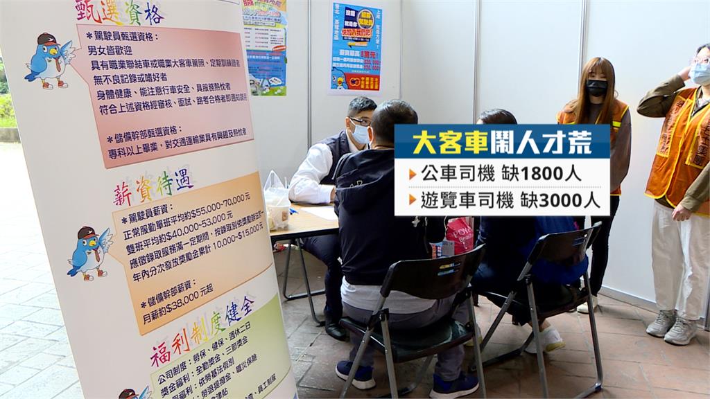 客運業人力荒辦徵才活動 公路總局祭出津貼、獎金