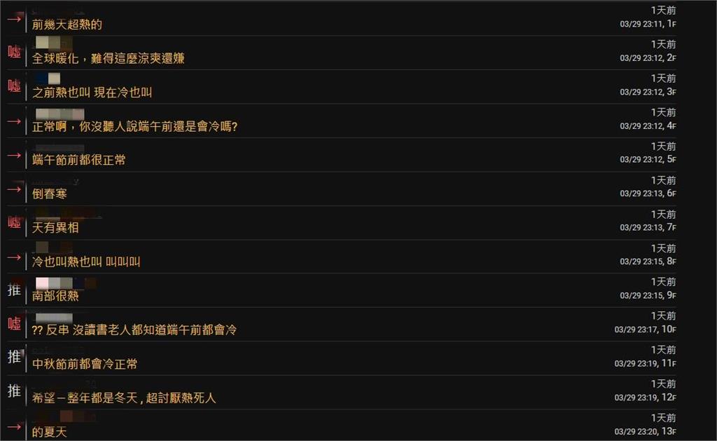 3月底還這麼冷正常嗎?網點「1關鍵轉折時間」别大驚小怪:太熱反而異常