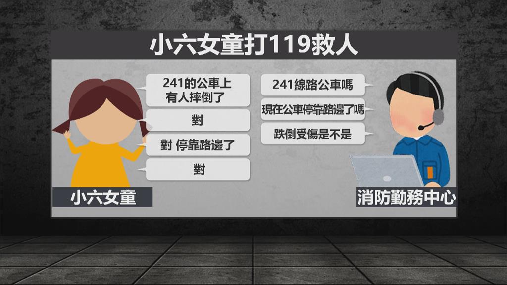 公車煞車七旬老婦重摔昏倒　小六女童冷靜報案