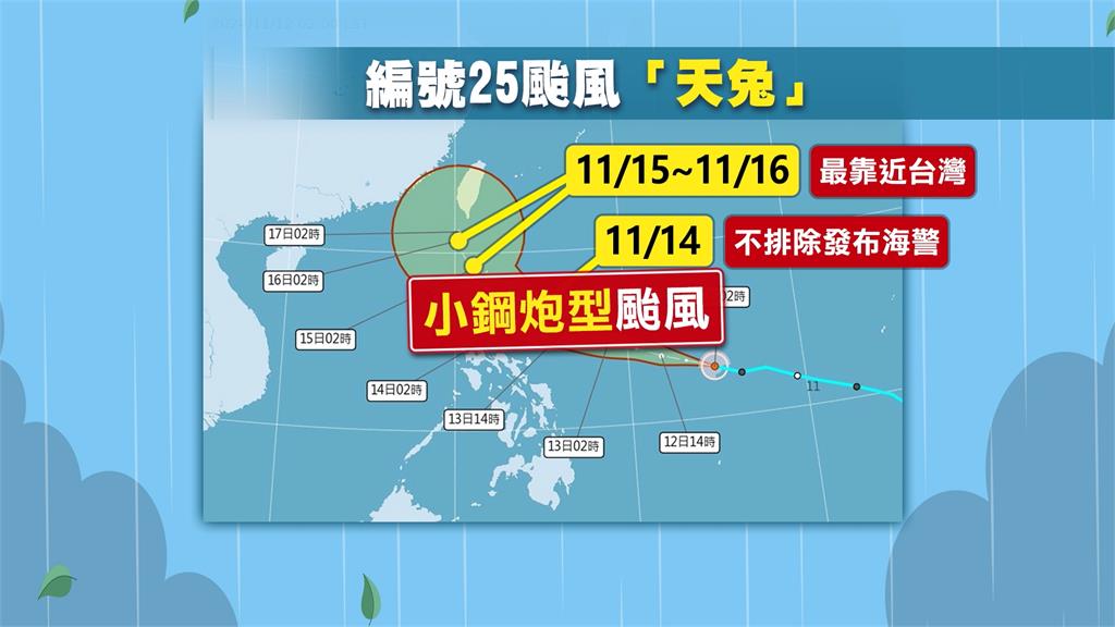 「天兔」生成最快週四海警　史上首度11月四颱共舞