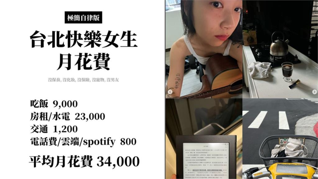NanaQ極簡版「台北女生月花費」!超省5原則「不用衛生棉」房租震撼網
