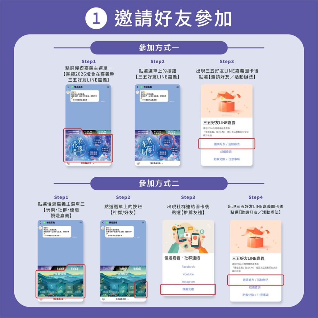 喜迎2026台灣燈會在嘉義縣 慢遊嘉義官方LINE,邀好友送點數即刻安排精彩旅遊