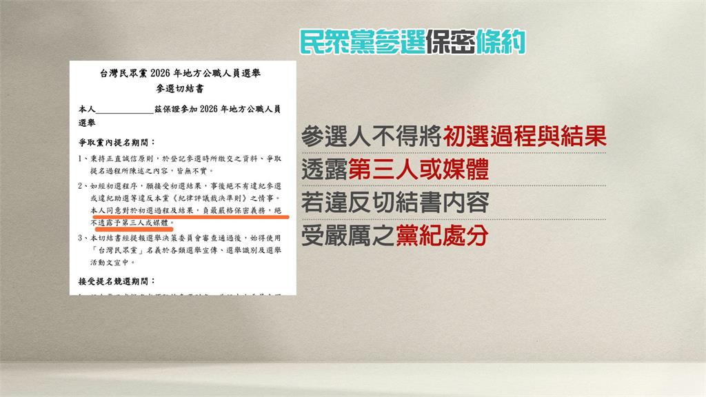 李有宜被逼退黨知難而退? 黃光芹曝參選「保密」條約