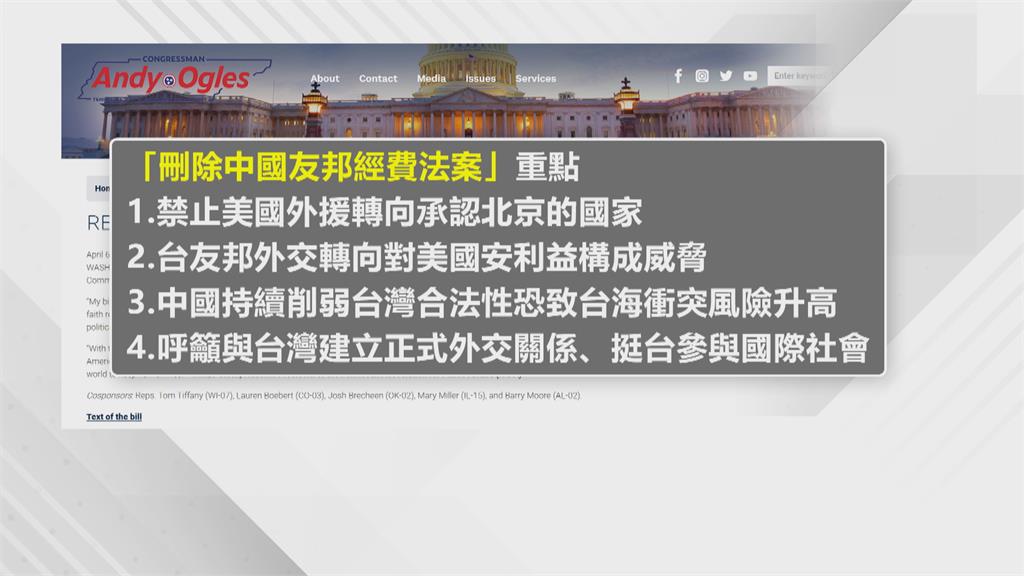 受夠中國施壓台灣!美議員提案相挺 禁提供外援給「與台灣斷交國家」