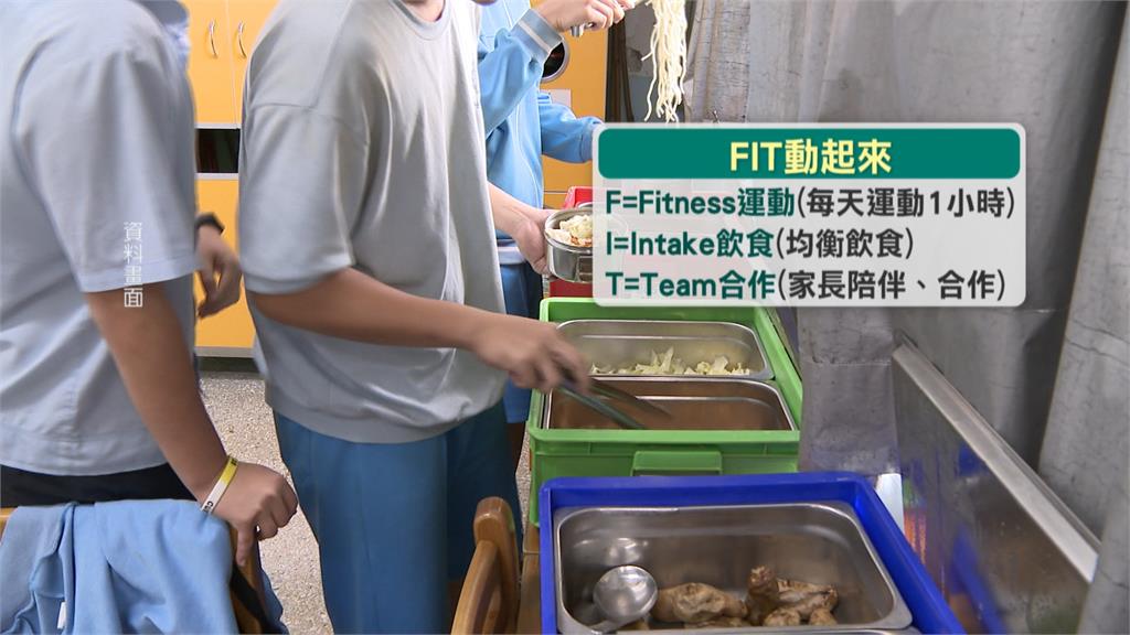 國健署推兒童健康體位　HBL　FMVP劉程恩任「FIT大使」