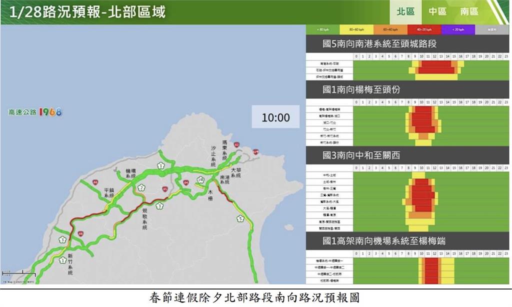 快新聞／除夕國道塞！　高公局曝「7大地雷路段」：儘量於下午時段出發