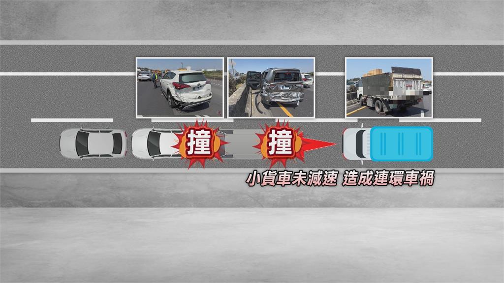 國一岡山段4車連環車禍 小貨車未保車距高速衝撞釀3傷