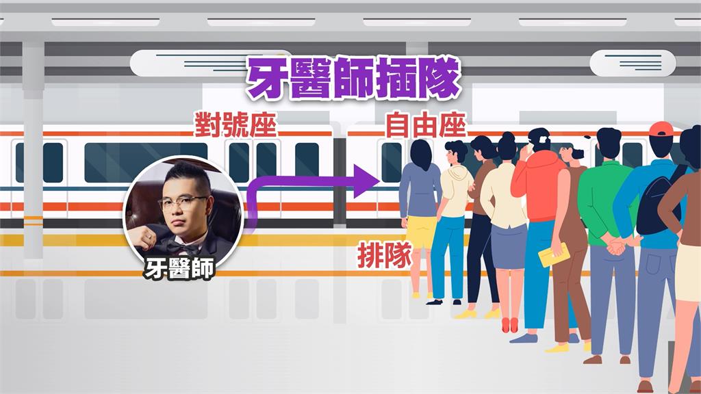 暖男牙醫師高鐵插隊被炎上　火速做「這些事」　想帶風向？