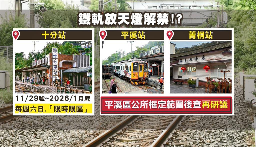 鐵軌區放天燈違法！　傳台鐵擬最快29日起限時.限區試辦
