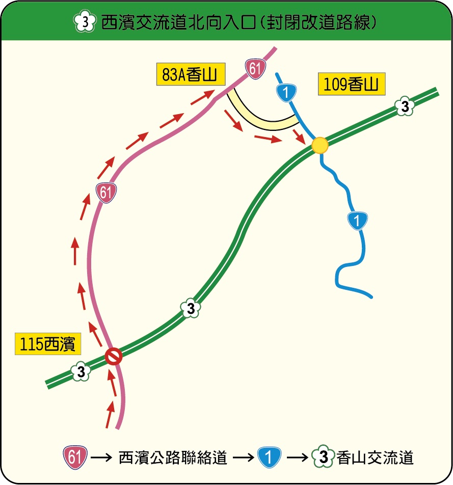 中秋連假國道新竹至台南路段車流量大　改走台61線避塞車