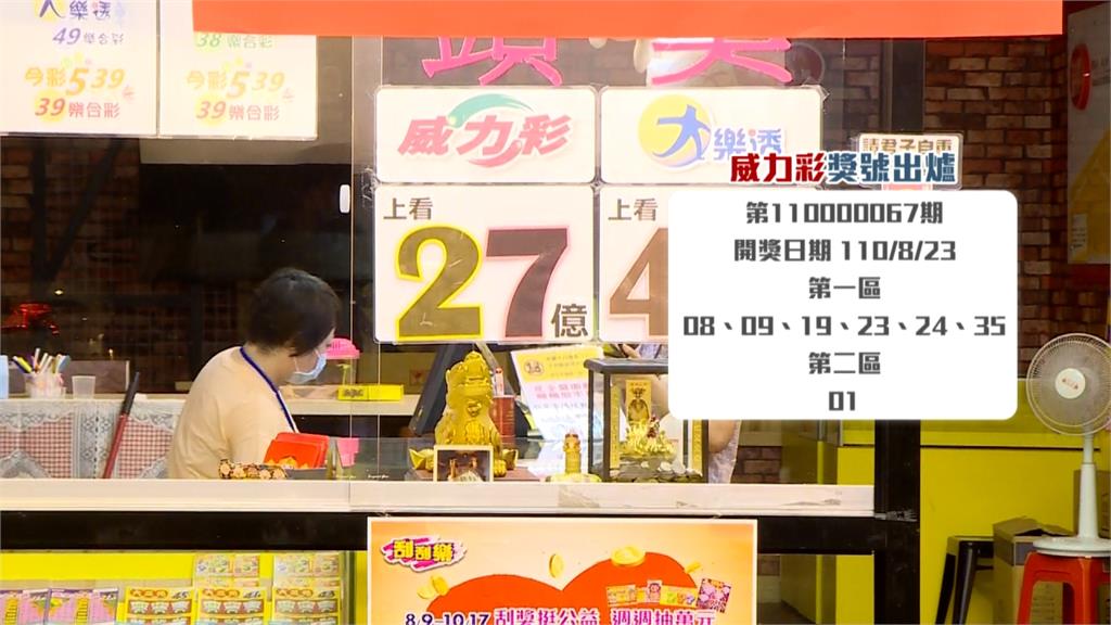 做夢也會笑!抱走威力彩27億 三峽1人獨得
