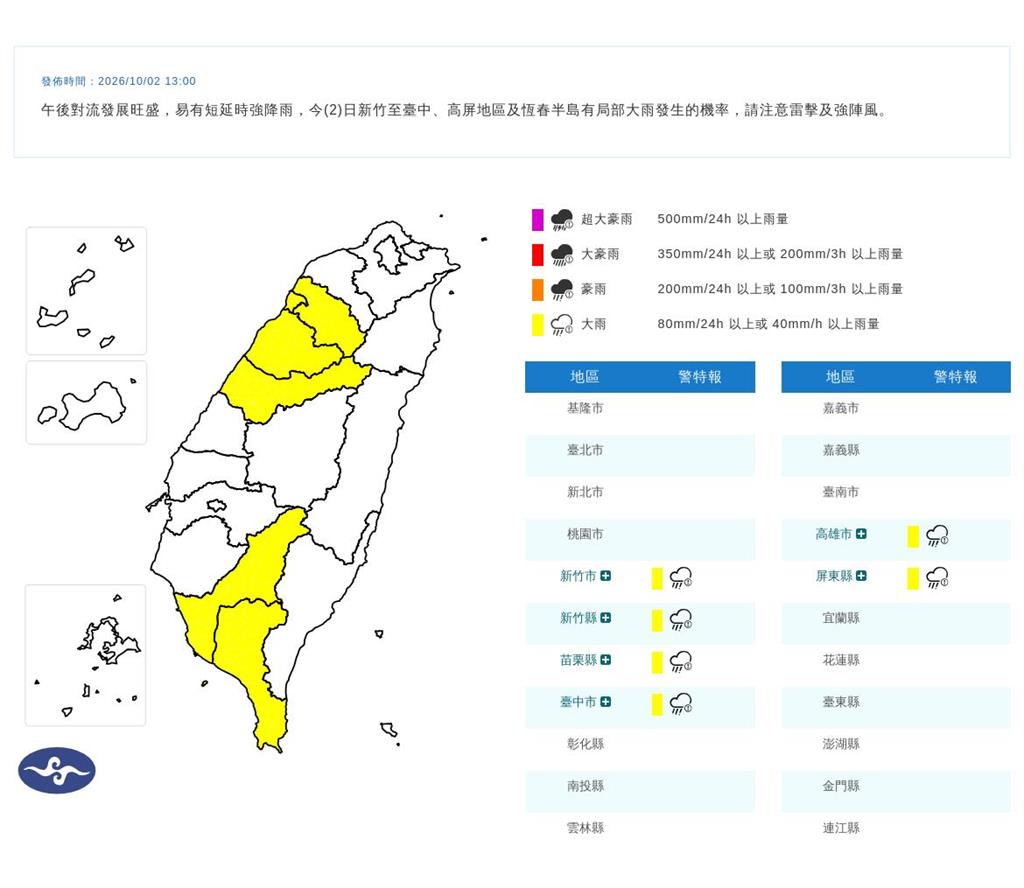 快新聞／午後雨彈開轟！6縣市大雨特報　一路下到晚上