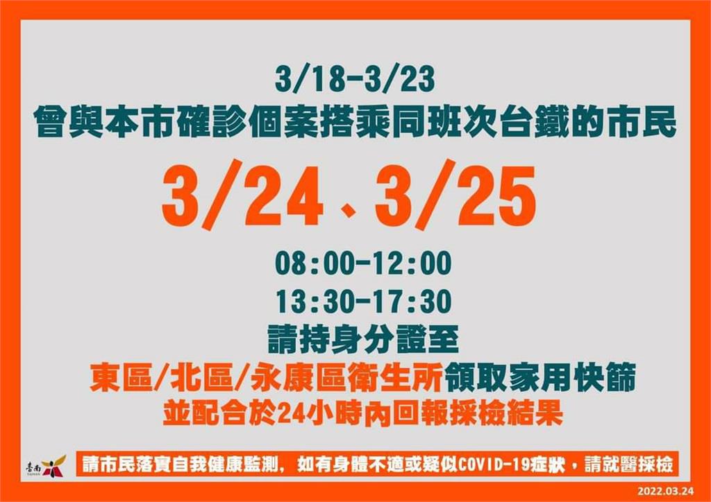 快新聞／台南新增1本土Ct值15.35！ 搭台鐵通勤5天足跡曝光