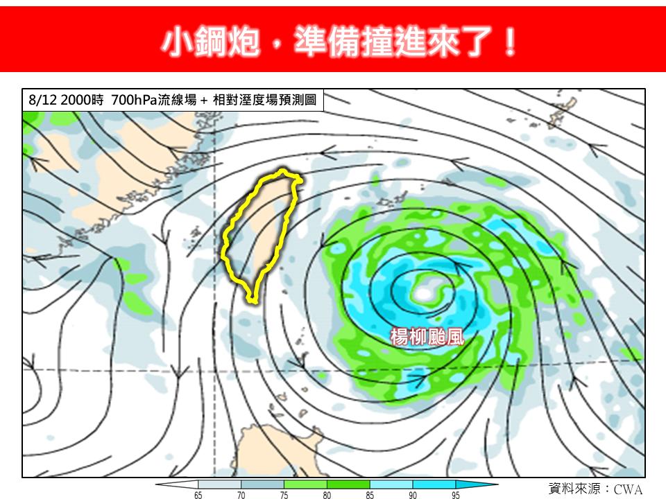 楊柳颱風殺到台灣了！劇烈風雨「猛炸2地」專家示警：小鋼炮準備撞進來