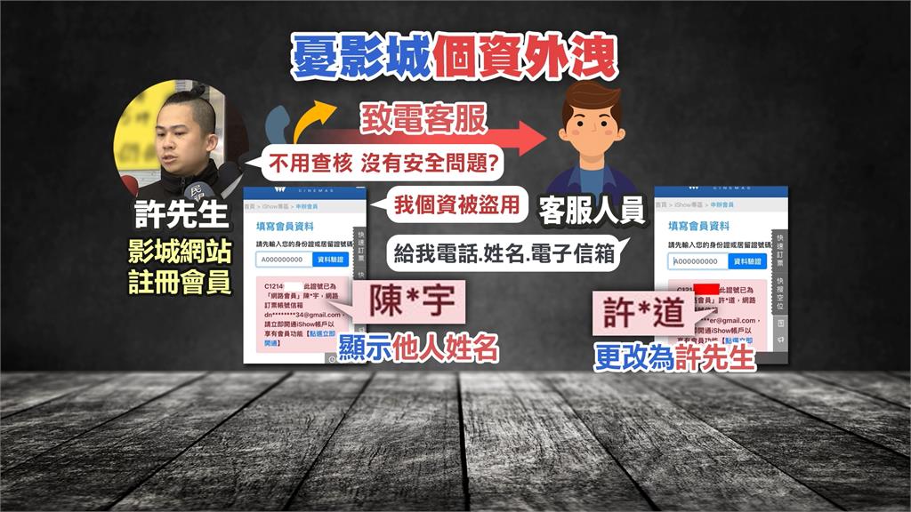 申辦影城會員資料疑遭盜用 控客服竟未核實身分就修改