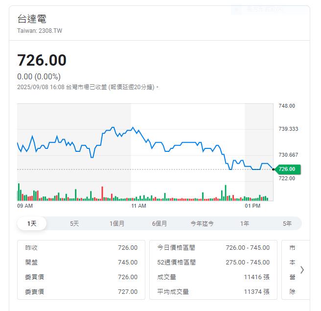 另一座護國神山是他? 網友:期待他閃耀發光