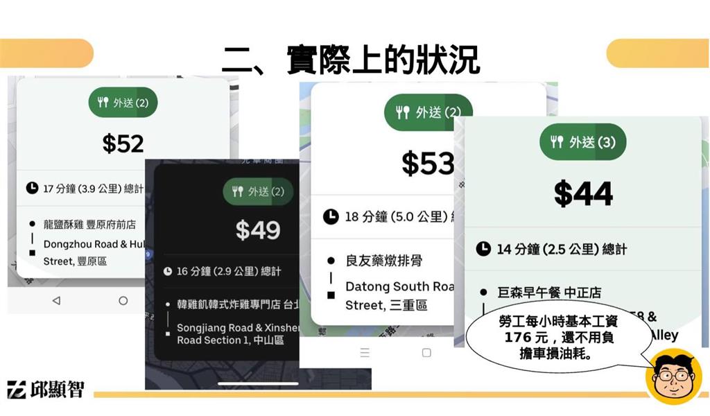 快新聞／邱顯智揭外送平台涉違反公平交易法　公平會：立案調查