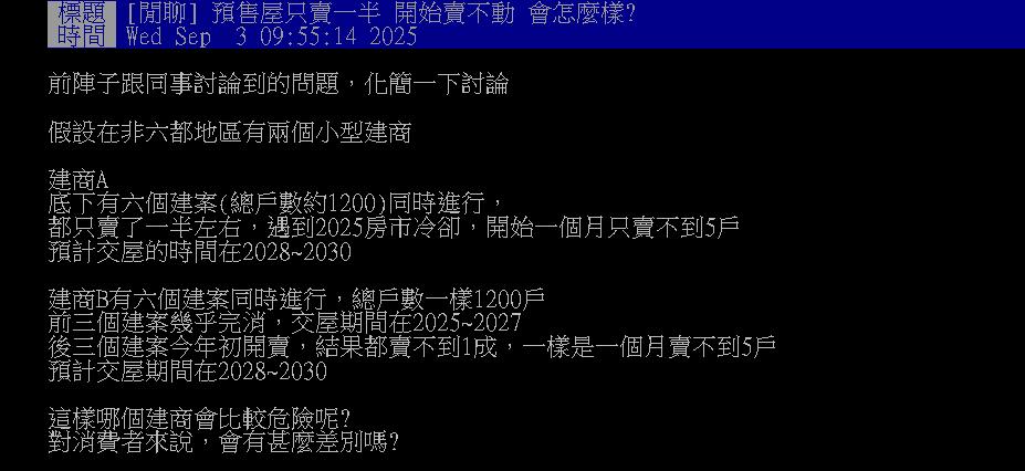 預售屋開始「賣不動了」要擔心嗎？一票秒搖頭：兩回事