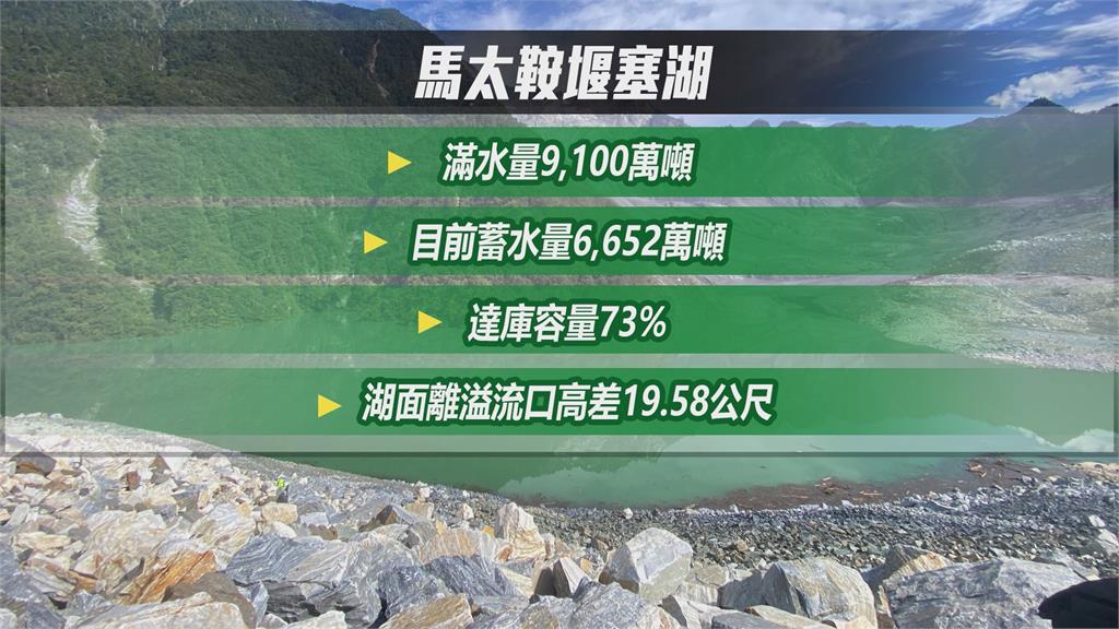 花蓮馬太鞍溪堰塞湖不到20公尺將溢流　週一上午強制撤離7千人