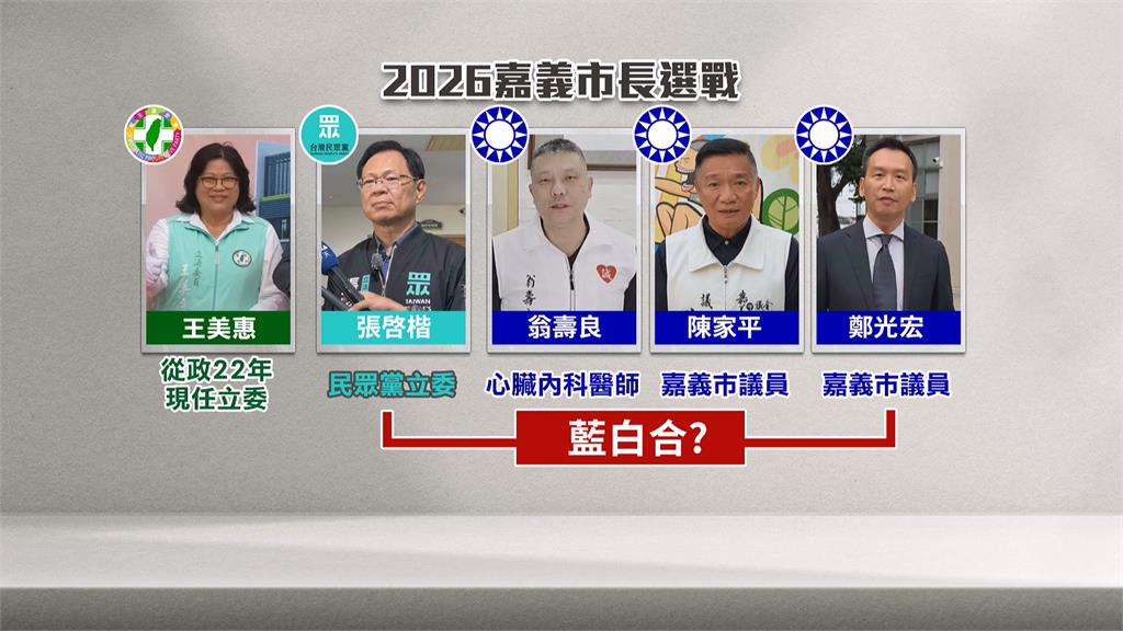 嘉市選戰傳藍白將整合　迎戰民進黨王美惠