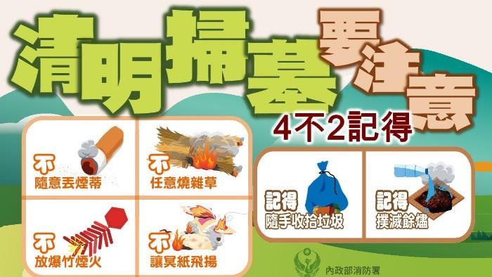 清明節掃墓不燒墓！消防局籲「4不2記得」　3步驟應對雜草火災