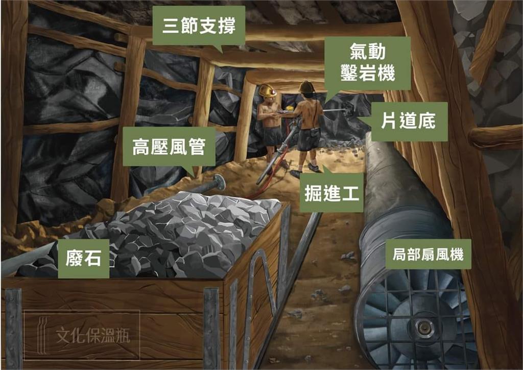 獨/17名老礦工籌百萬建「文史館」 周朝南曝當年超慘收入:挖2.5噸才賺這樣