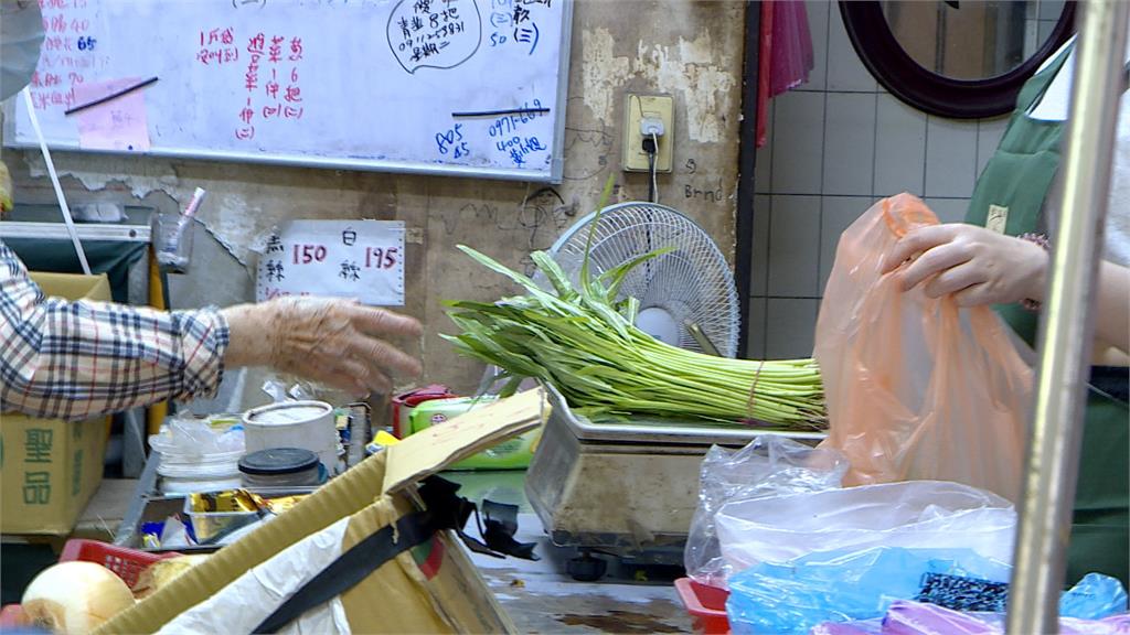 香菜飆漲3倍.芹菜貴2倍　菜販：買嘸到菜　漂亮的太貴醜的滯銷