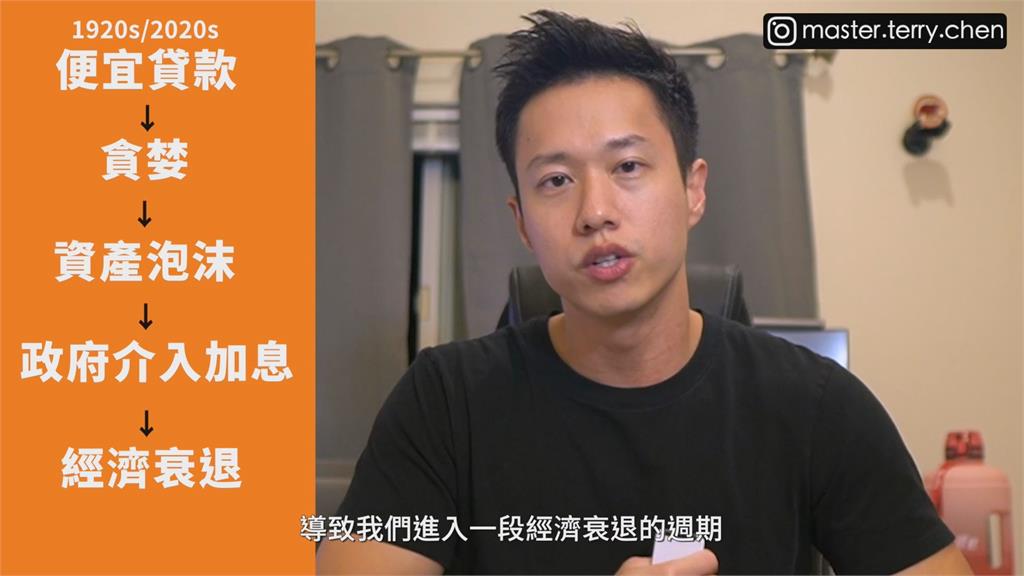 歷史重演？未來將再發生經濟大蕭條　投資達人提醒：要有這個心理準備