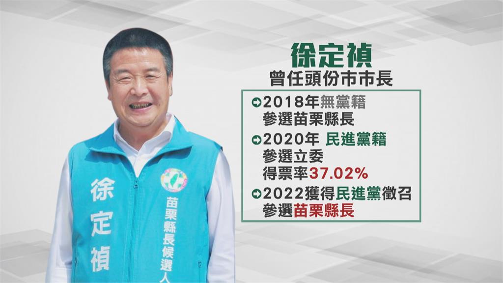 新國民岳父辦誕生！　徐定禎「辣模女兒」　苗栗助選掀暴動