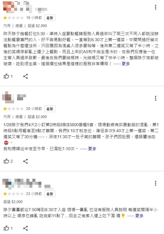 快新聞/搞砸除夕!三井日式料理「多人上吐下瀉」怒刷一星評論 業者回應了
