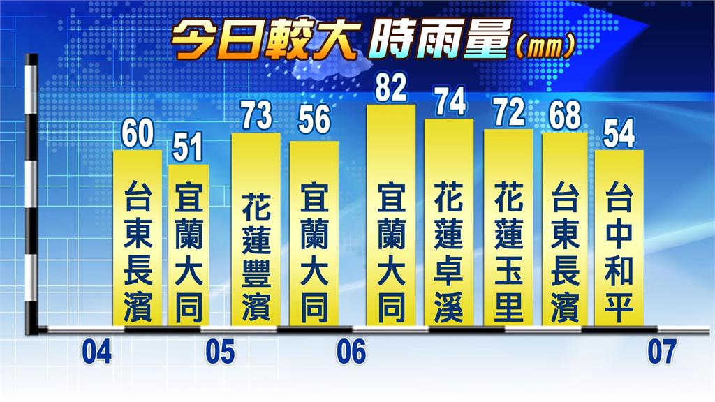 康芮「飆速移動」預計今晚出海！林嘉愷曝未來雨勢…鬆口「連放2天假」機率