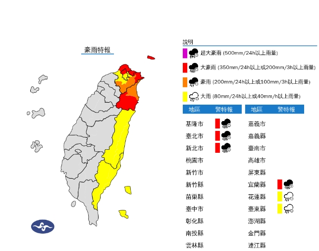 快新聞／颱風+東北季風！6縣市雨彈來襲　北北基防大豪雨「淹水警戒一次看」