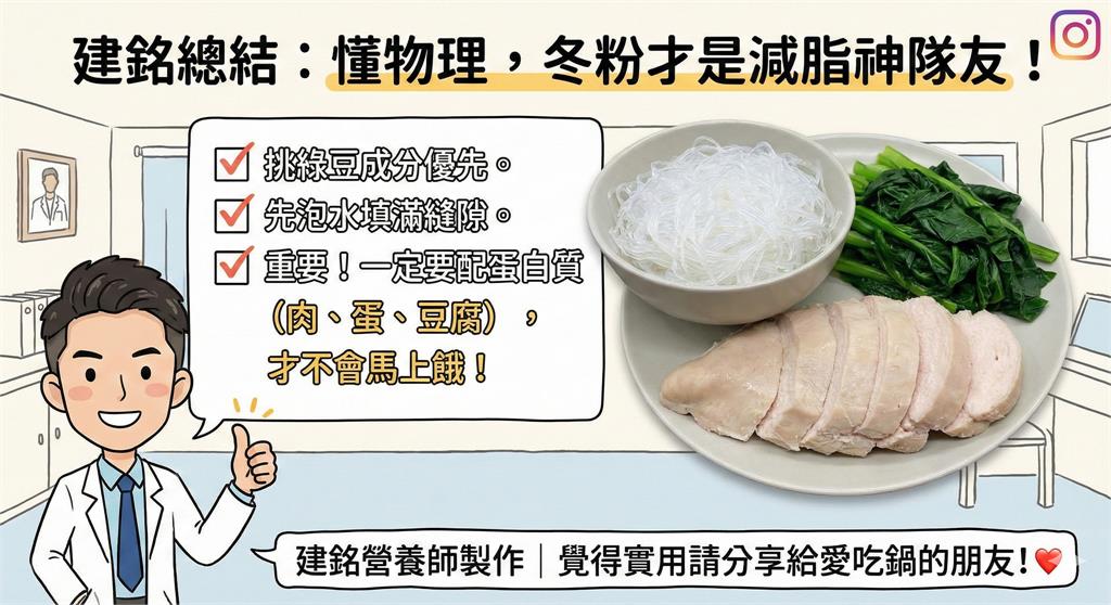 冬粉是變胖罪魁禍首？營養師破解「吸油陷阱」&nbsp;掌握2技巧越吃越瘦