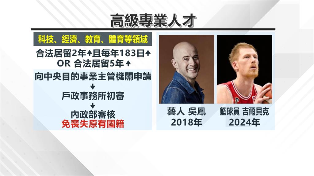 杜力來台22年拿嘸身分證!怒指「這類人」 開心爽領:連中文都不會