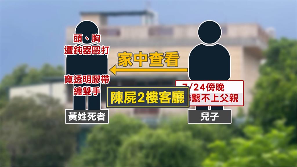 悚！屏東枋寮驚傳凶殺案　貴金屬商人慘遭膠帶捆綁毆打亡