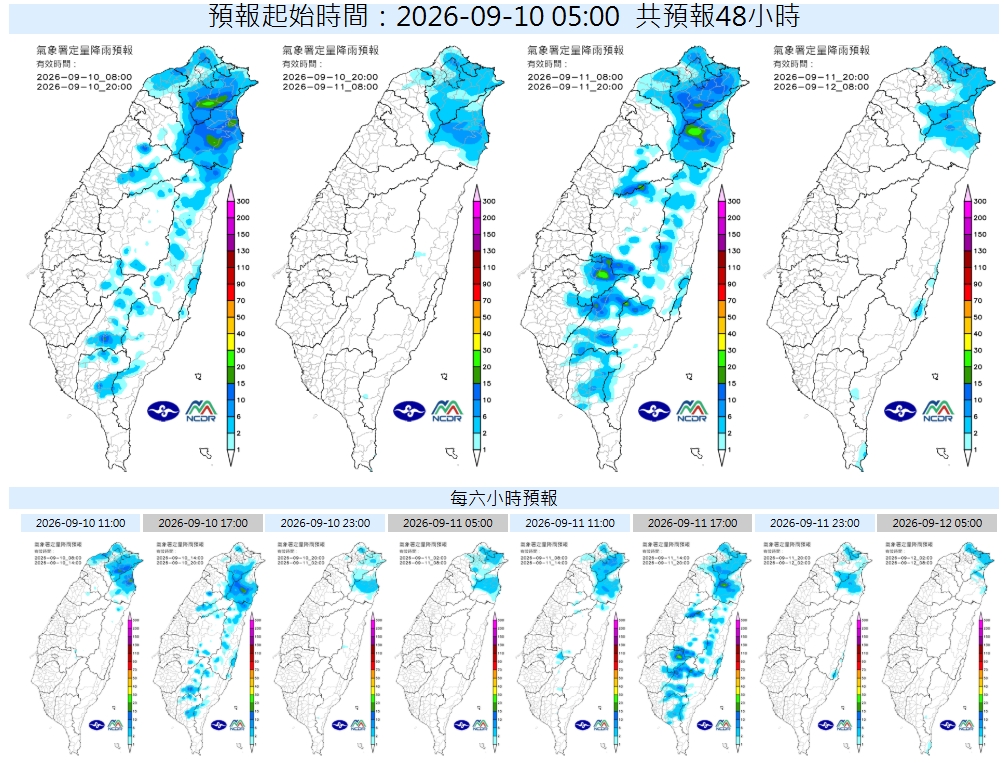 明雨勢最大「秋意暫退」！專家曝「下週新一波東北風」報到　2地區迎雨轉涼