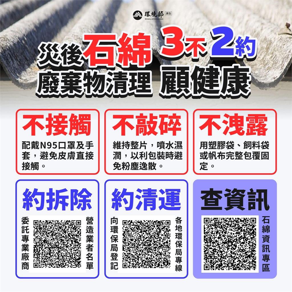 快新聞/風災過境!完整石綿屋瓦無危害 環境部宣導「3不2約」妥善清理