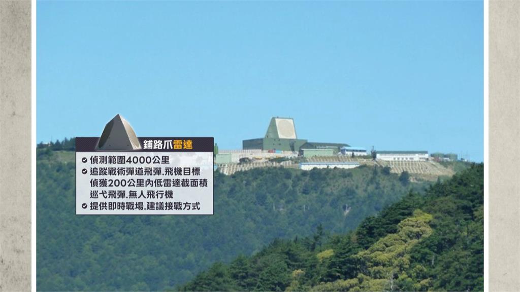 反擊美以軍事打擊！　傳伊朗炸卡達「鋪路爪」長程預警雷達