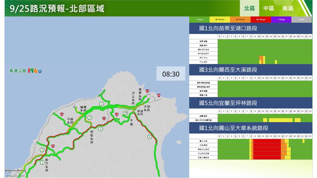 快新聞／中秋連假首日就紫爆！國道下午9大地雷路段曝光