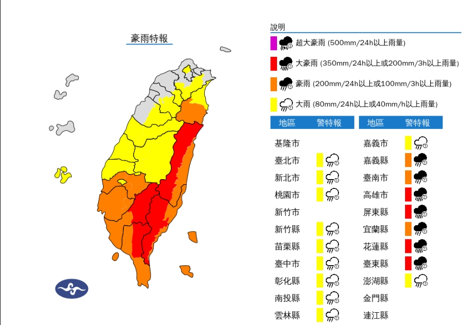 楊柳「颱風眼清晰」飆速衝台！暴風圈侵襲8地100%　鄭明典：防豪雨+強風