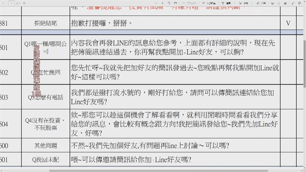 詐騙集團結合AI語音機器人 篩選民眾發投資詐騙簡訊